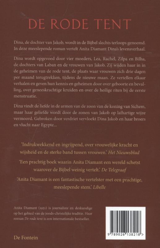 Achterkant van De rode tent