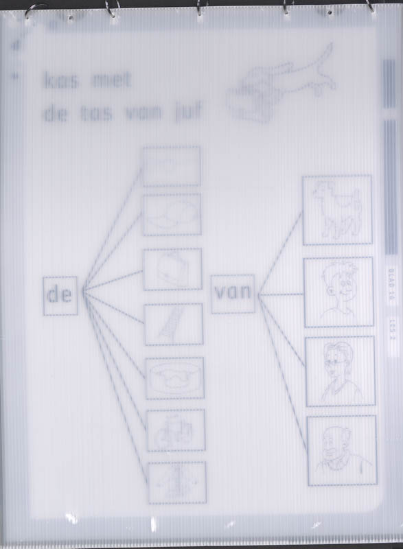 Achterkant van Bordleesboek