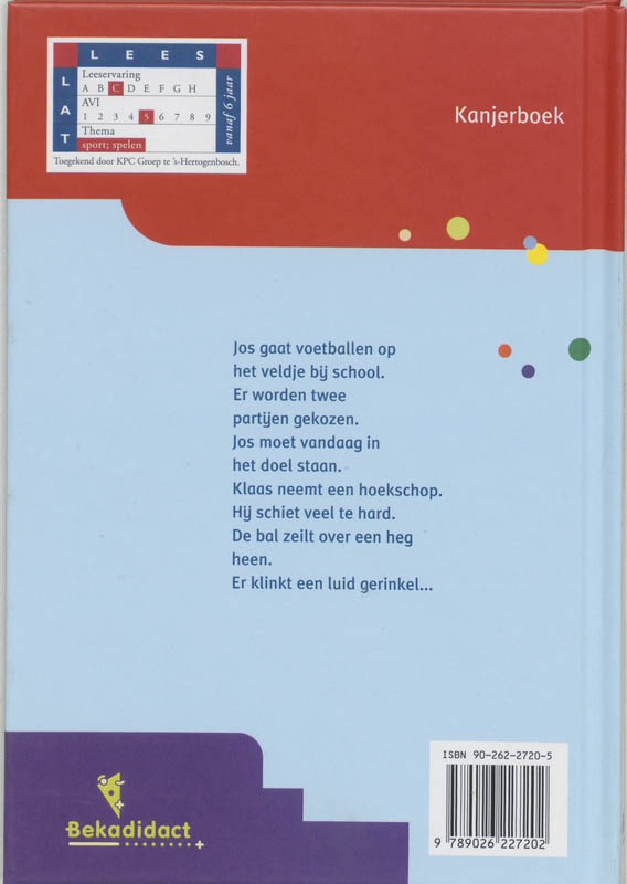 Achterkant van Wat een schot!