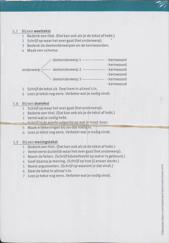 Achterkant van Schrijfwijzer 2