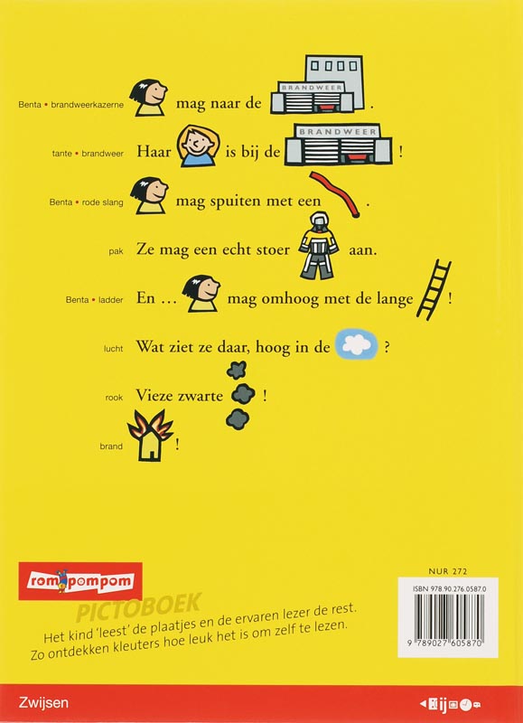 Achterkant van Brand! Brand!