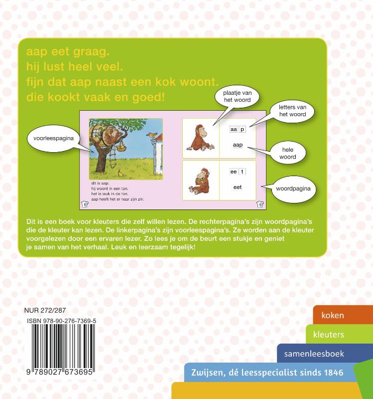 Achterkant van Het boek van aap