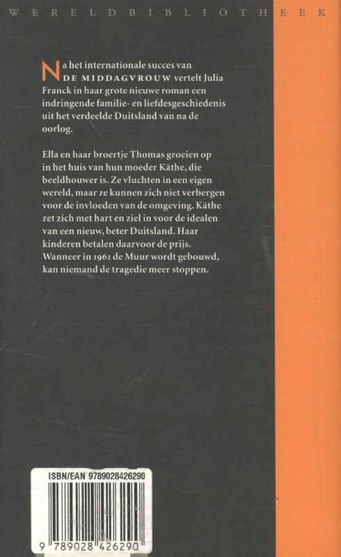 Achterkant van Rug aan rug
