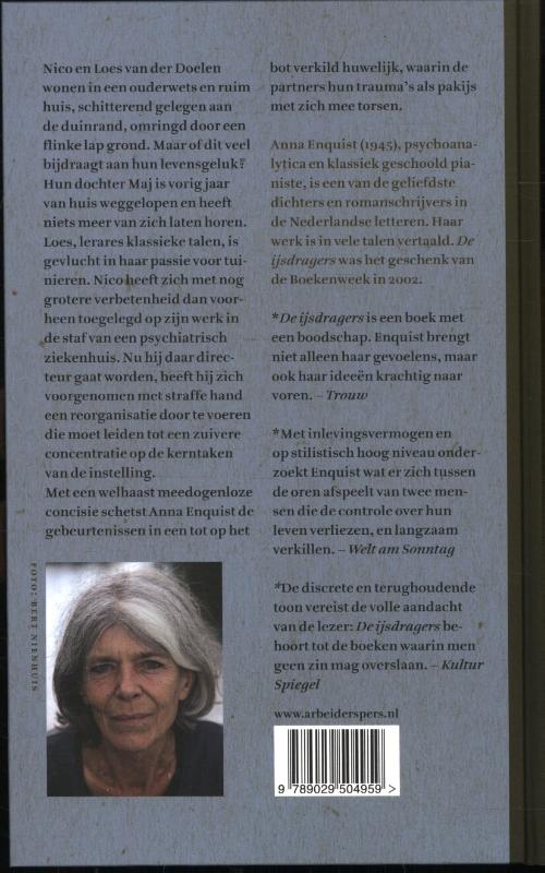Achterkant van De ijsdragers