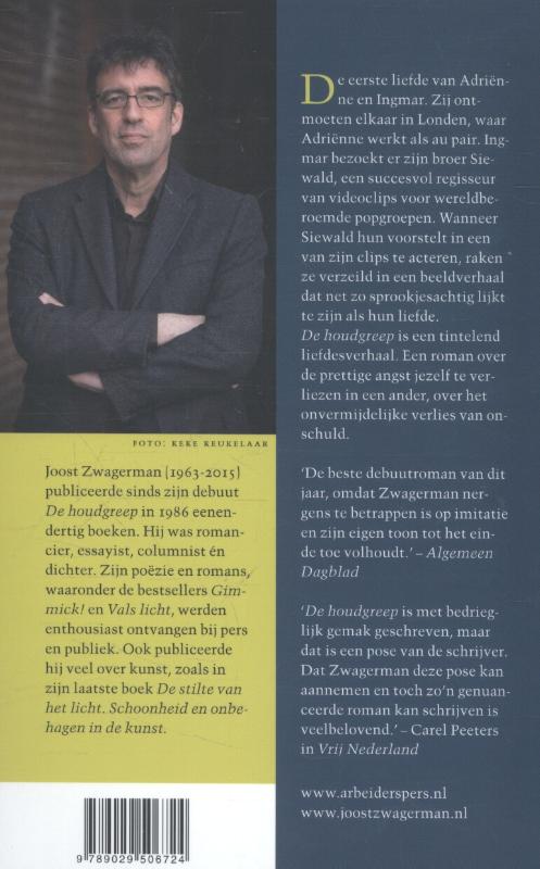 Achterkant van De houdgreep
