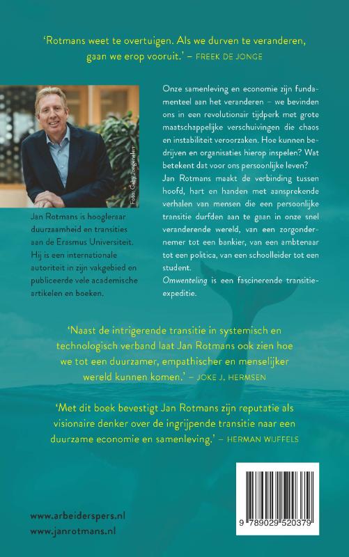 Achterkant van Omwenteling