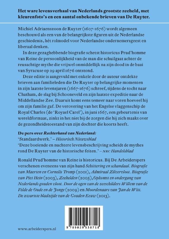 Achterkant van Rechterhand van Nederland