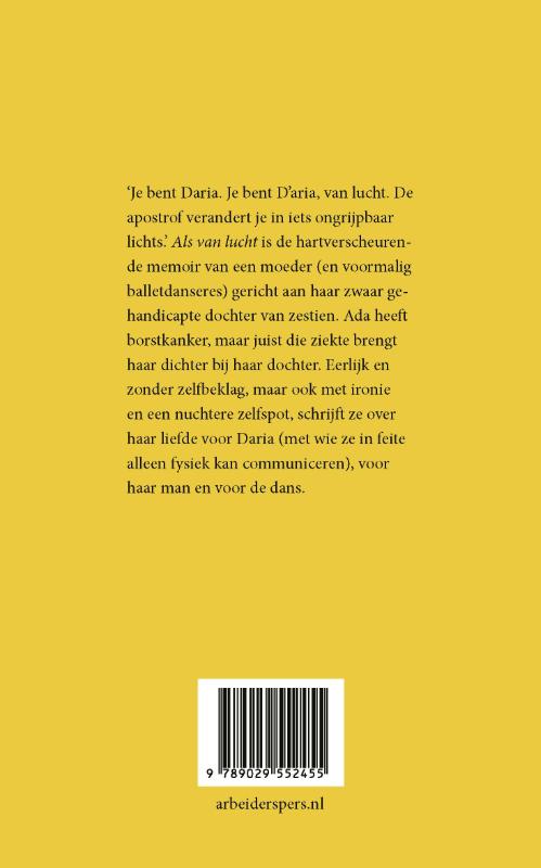 Achterkant van Als van lucht
