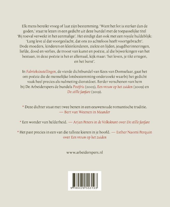 Achterkant van Fabrieksinstellingen