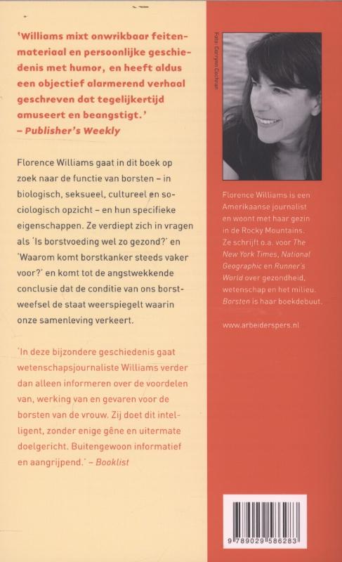 Achterkant van Borsten