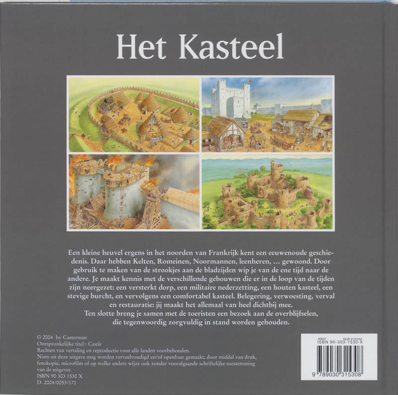 Achterkant van Het Kasteel