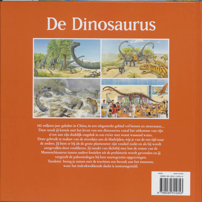 Achterkant van De dinosaurus