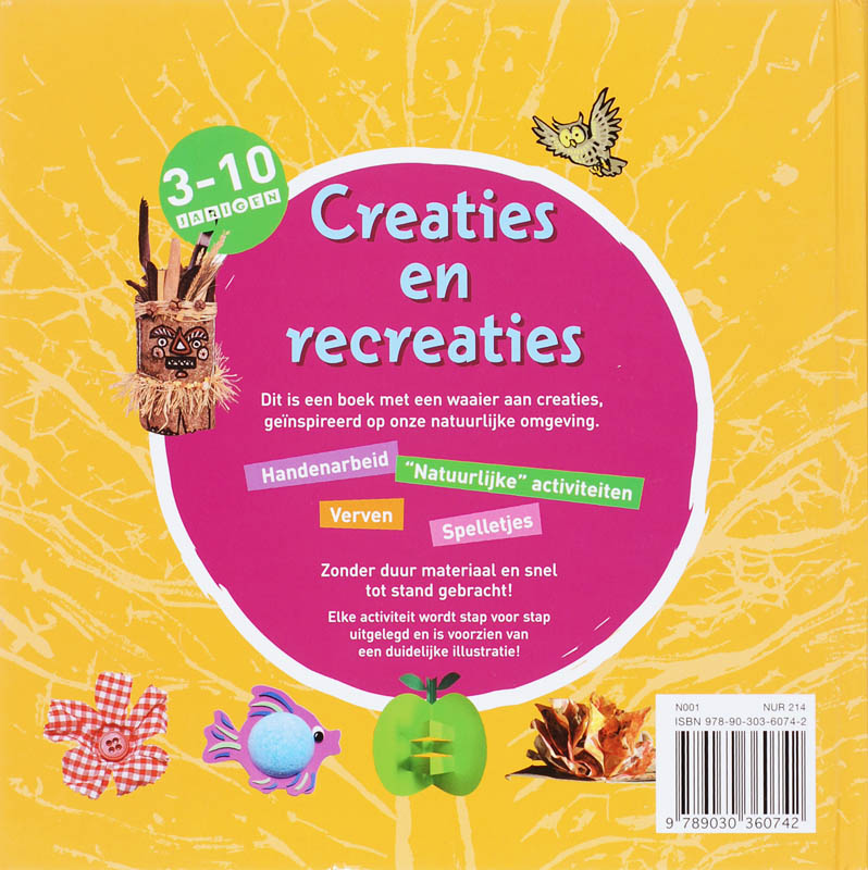Achterkant van Creaties en recreaties