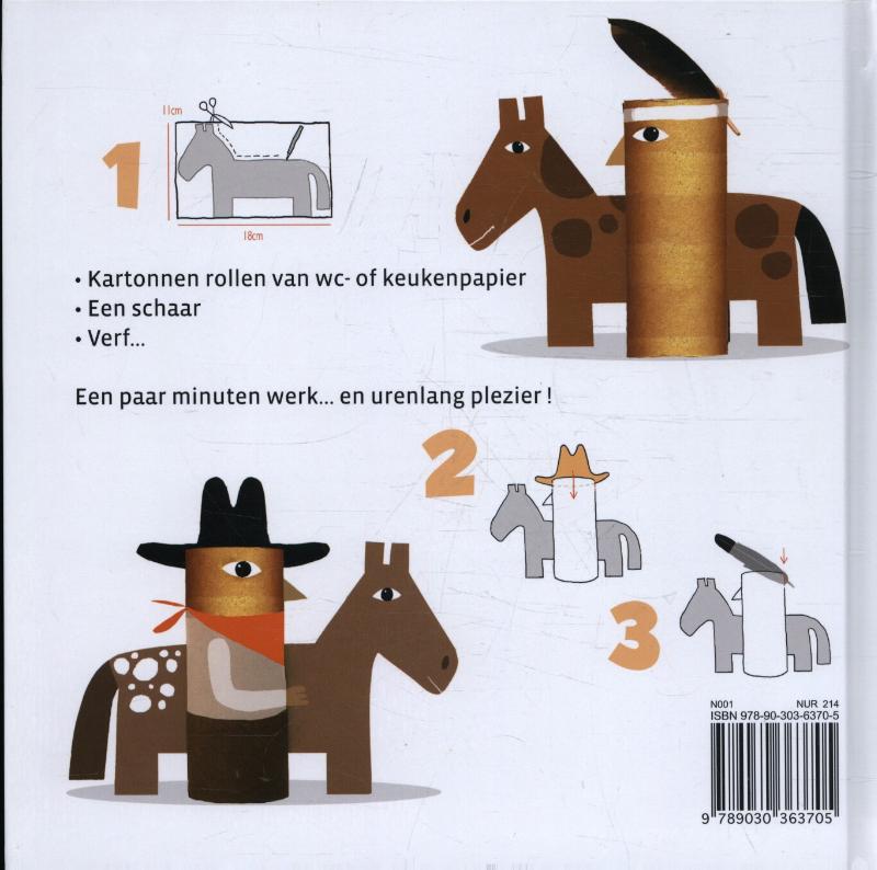 Achterkant van Dat loopt op rolletjes