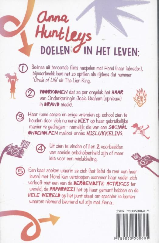 Achterkant van IT girl