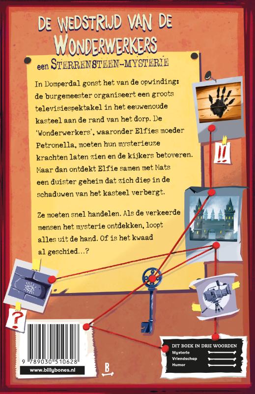 Achterkant van De wedstrijd van de wonderwerkers