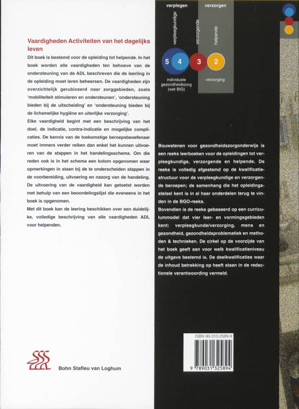 Achterkant van Vaardigheden
