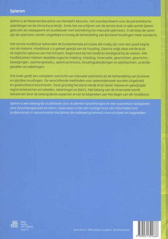 Achterkant van Spieren