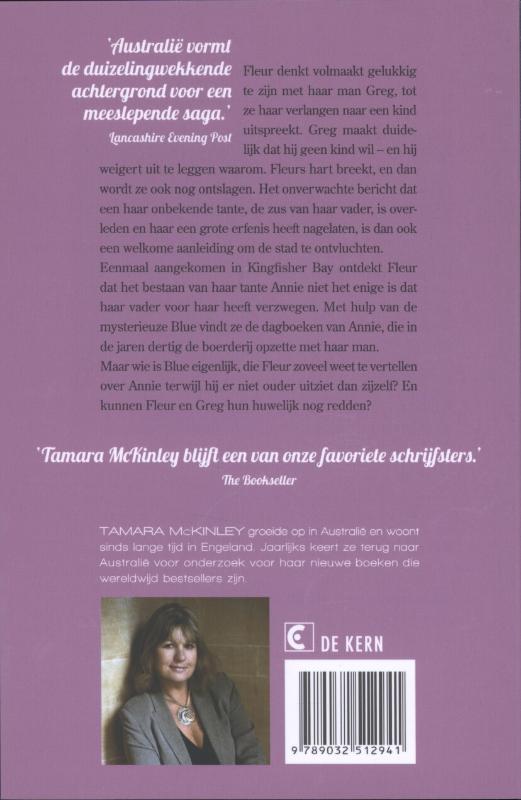 Achterkant van Morgenrood