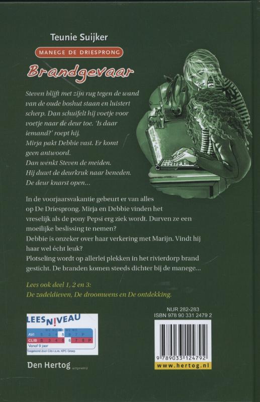 Achterkant van Brandgevaar