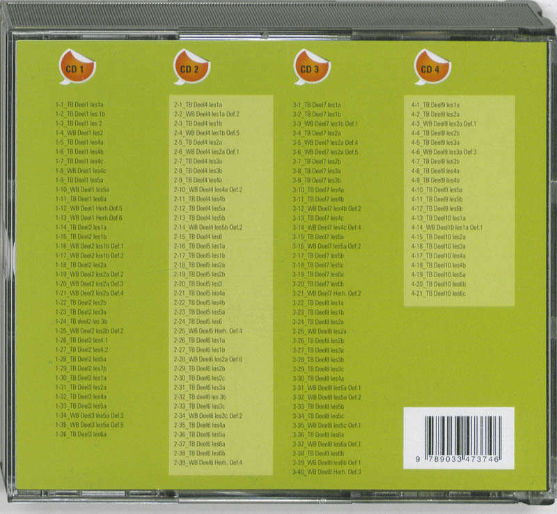 Achterkant van Cd's