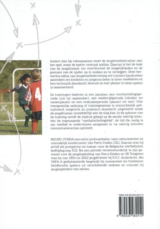 Achterkant van Jeugdvoetbaltraining