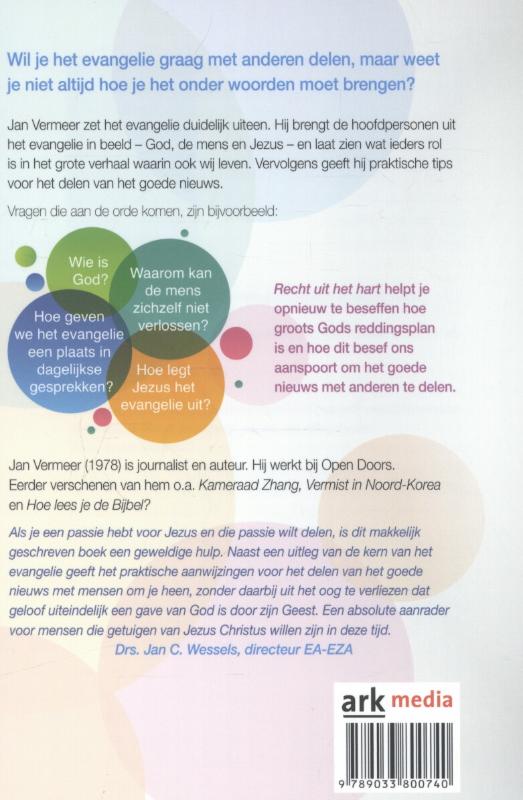 Achterkant van Recht uit het hart