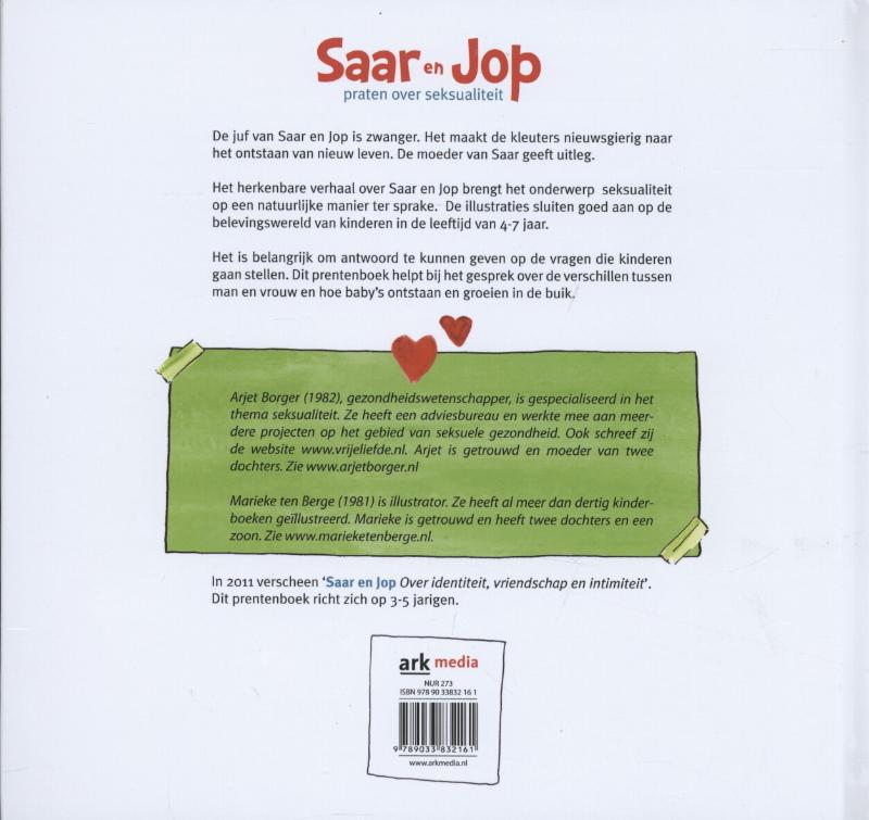 Achterkant van Saar en Jop