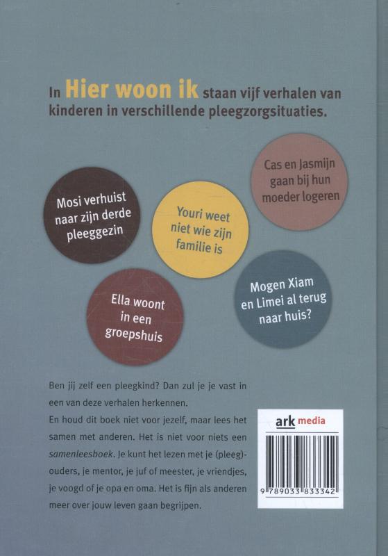 Achterkant van Hier woon ik