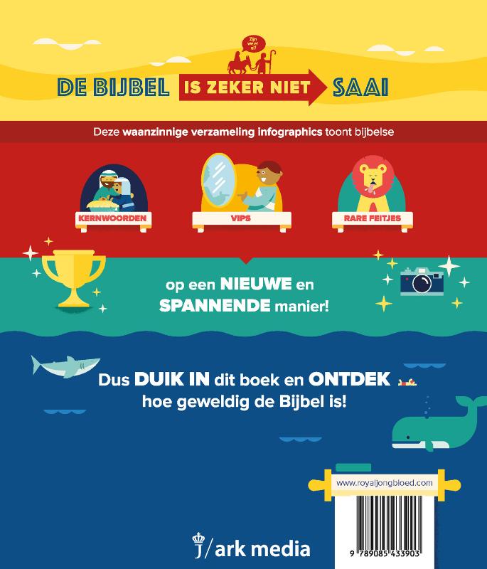 Achterkant van Bijbel infographics voor kids