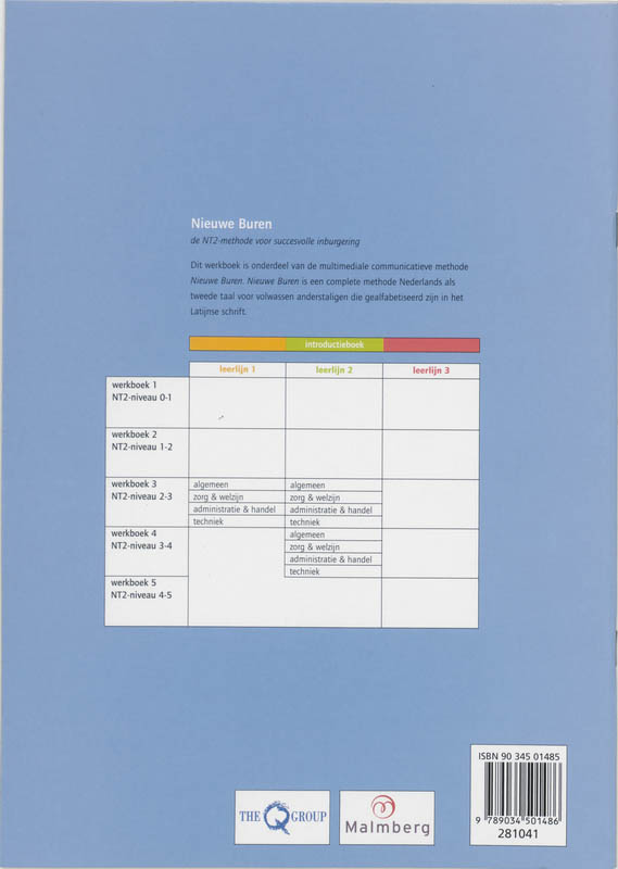 Achterkant van Introductieboek
