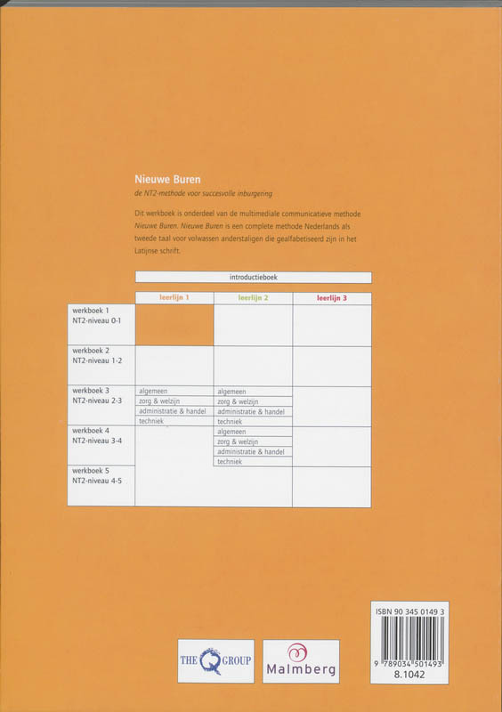 Achterkant van Werkboek 1