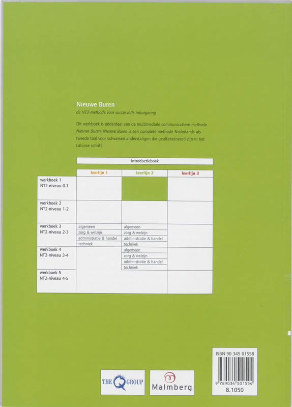 Achterkant van Werkboek 1