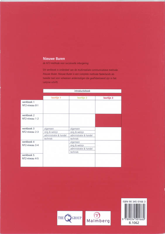 Achterkant van Werkboek 2