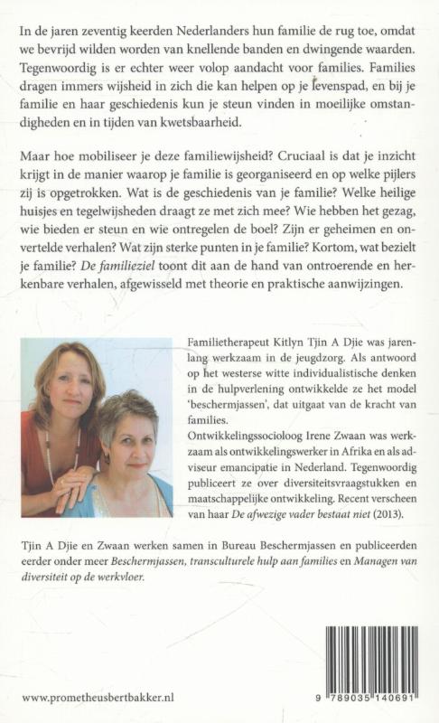 Achterkant van De familieziel
