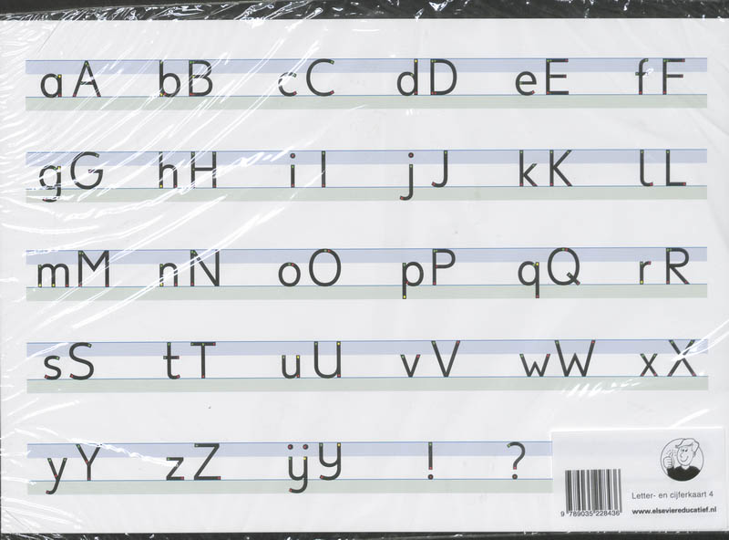 Achterkant van Cijfer/Letterkaart
