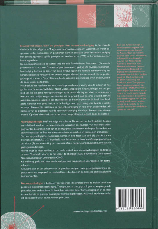 Achterkant van 2