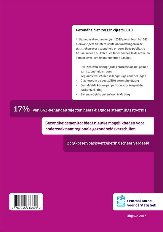 Achterkant van 2013