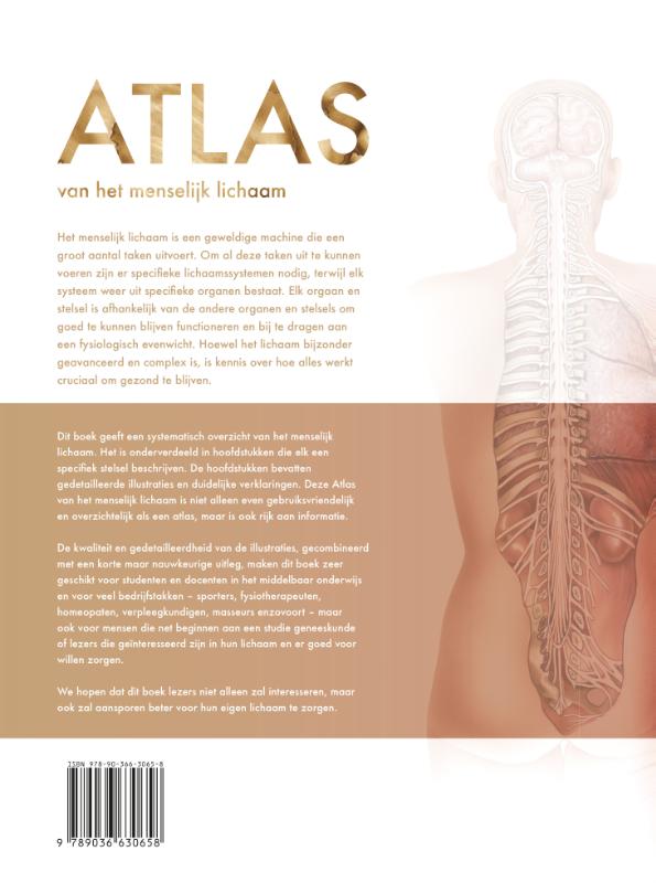 Achterkant van Atlas van het menselijk lichaam