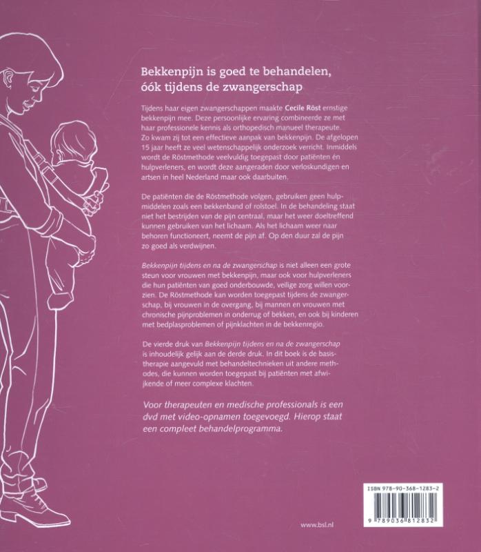 Achterkant van Bekkenpijn tijdens en na de zwangerschap