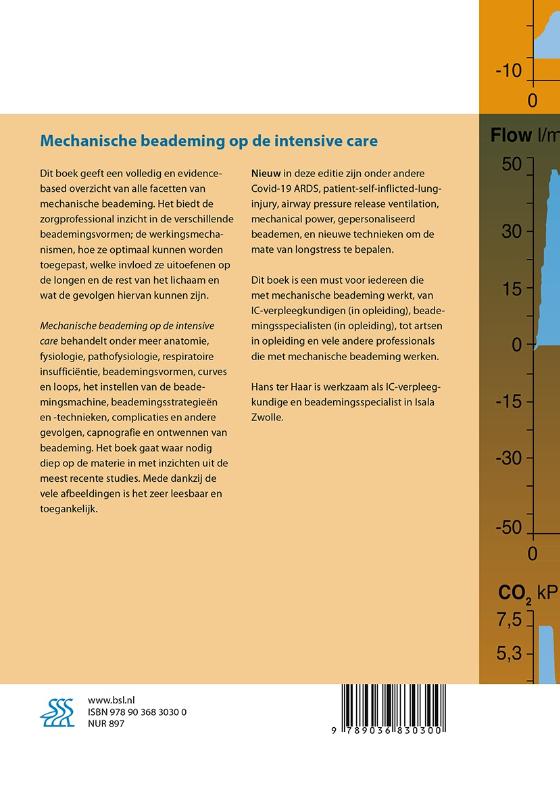 Achterkant van Mechanische beademing op de intensive care