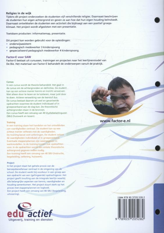 Achterkant van Project