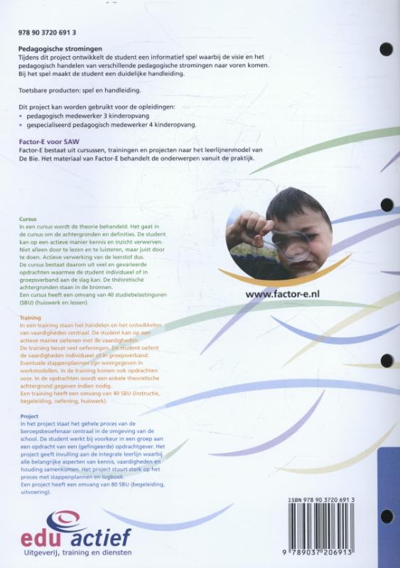 Achterkant van Project