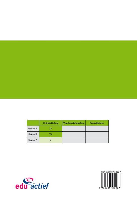 Achterkant van Loopbaanlogboek voor fase 1; Orientatie