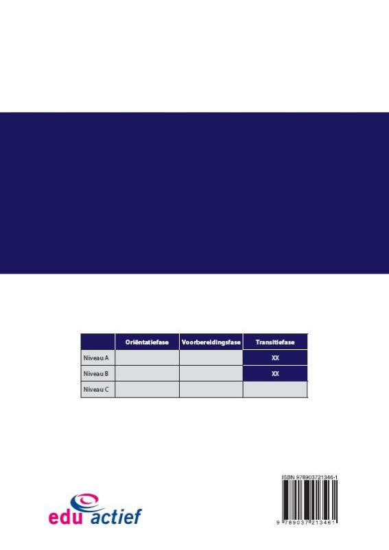 Achterkant van Assistent horeca, voeding of voedingsindustrie; Deel 1 van 4