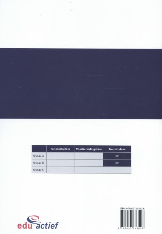 Achterkant van Deel 2 van 4 onderhoudt de artikelpresentatie