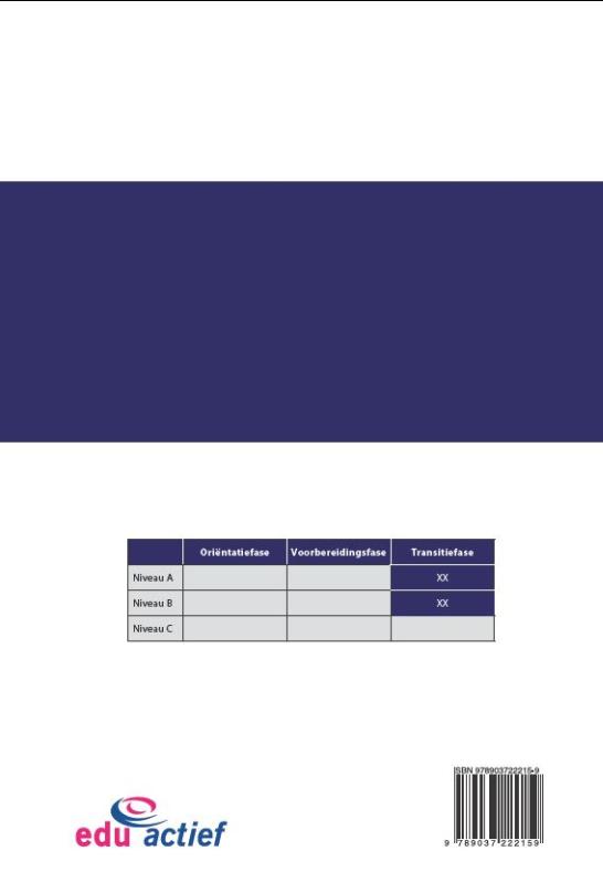 Achterkant van Assistent verkoop/retail; Deel 1 van 4