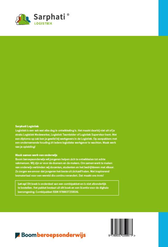 Achterkant van Relatiebeheer I folio