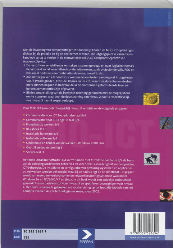 Achterkant van Installatie software 3 2003