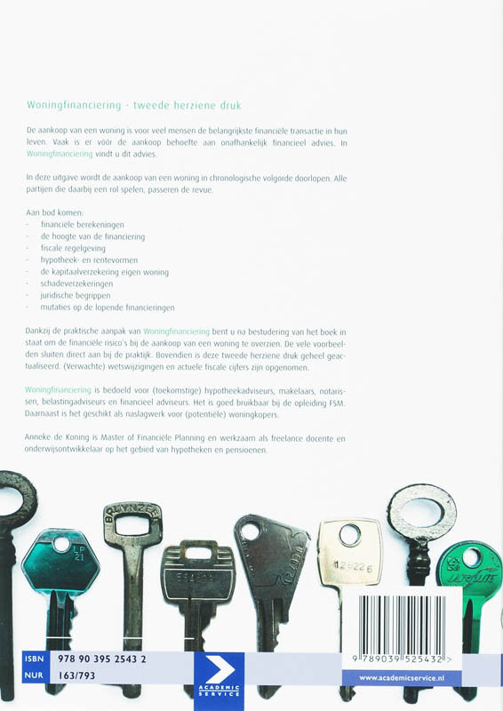 Achterkant van Woningfinanciering